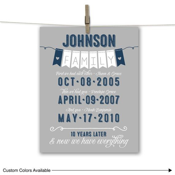 Best ideas about 10Th Wedding Anniversary Gift Ideas
. Save or Pin 10th wedding anniversary t ideas for her by Now.