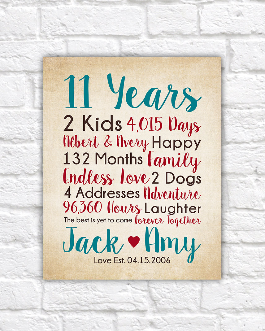 Best ideas about 11 Year Anniversary Gift Ideas
. Save or Pin 11th Anniversary Gifts choose any year Countdown Now.