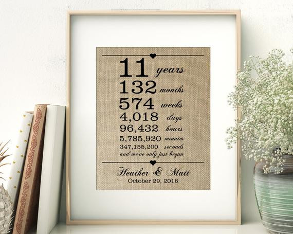 Best ideas about 11 Year Anniversary Gift Ideas
. Save or Pin 11th Wedding Anniversary Gift for Wife Husband 11 Years Now.