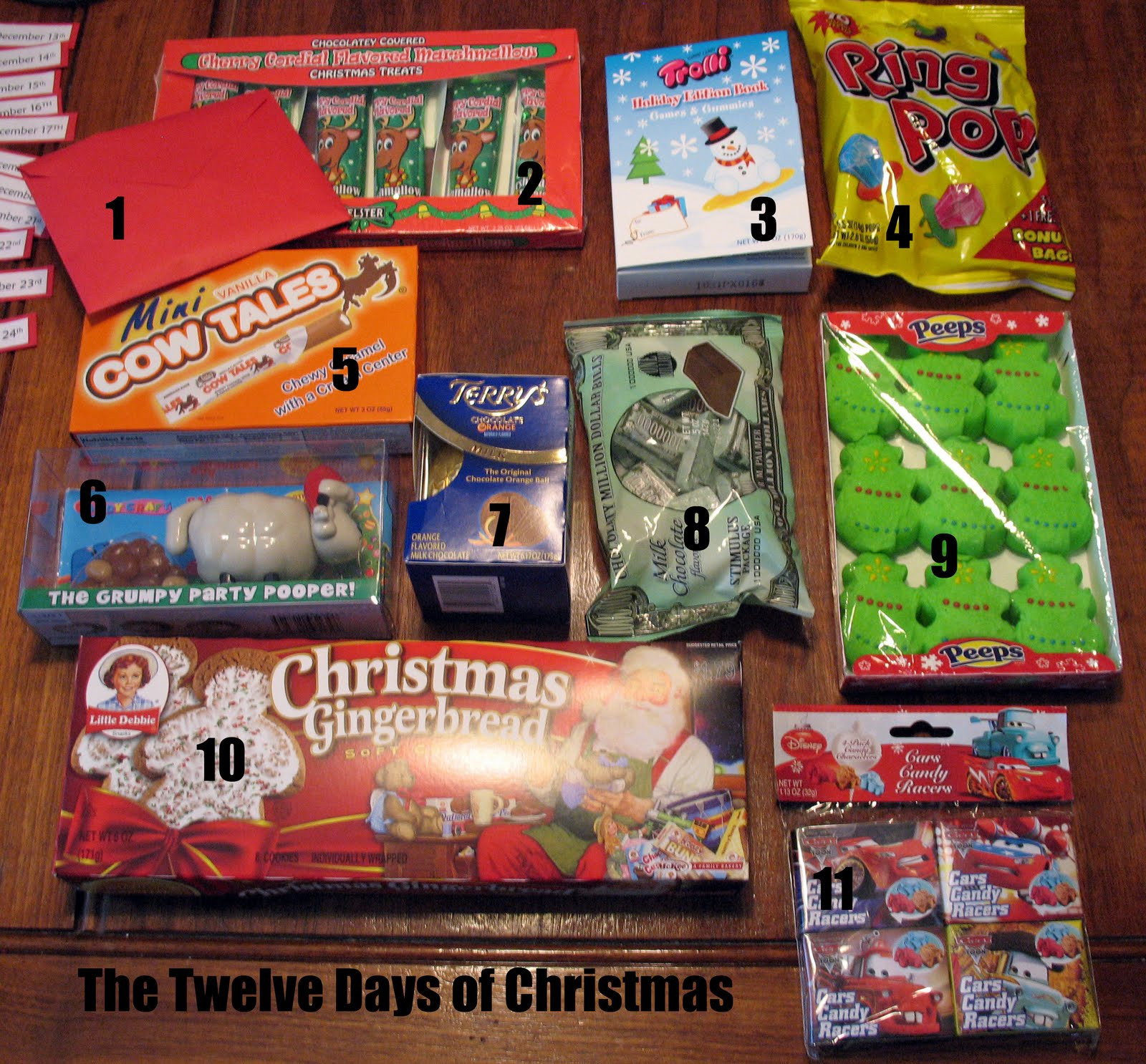 Best ideas about 12 Days Of Christmas Gift Ideas For Kids
. Save or Pin Twelve Days of Christmas A Story And A Treat Now.