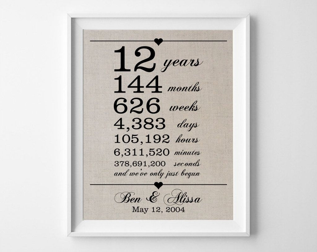 Best ideas about 12 Year Anniversary Gift Ideas
. Save or Pin 12 Years To her Linen Anniversary Print Now.
