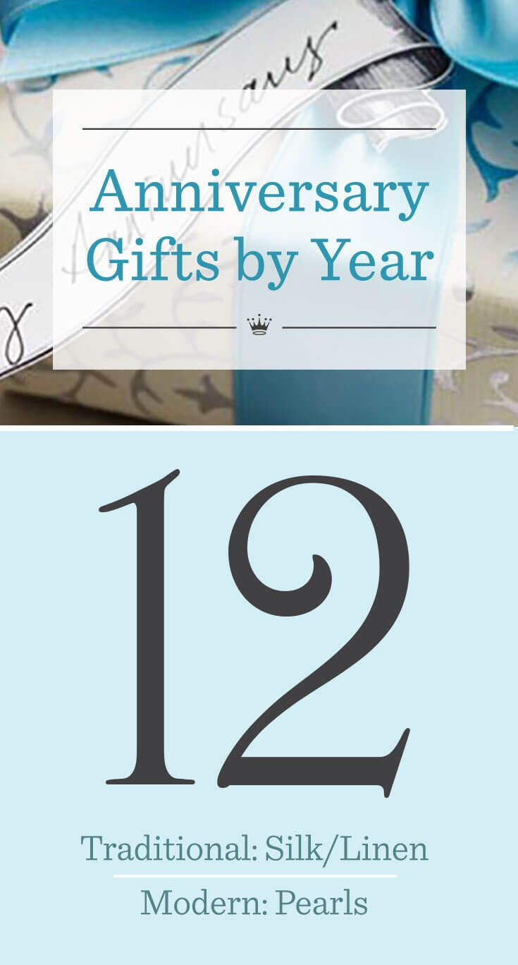 Best ideas about 12 Year Anniversary Gift Ideas
. Save or Pin Best 25 12 year anniversary ts ideas on Pinterest Now.
