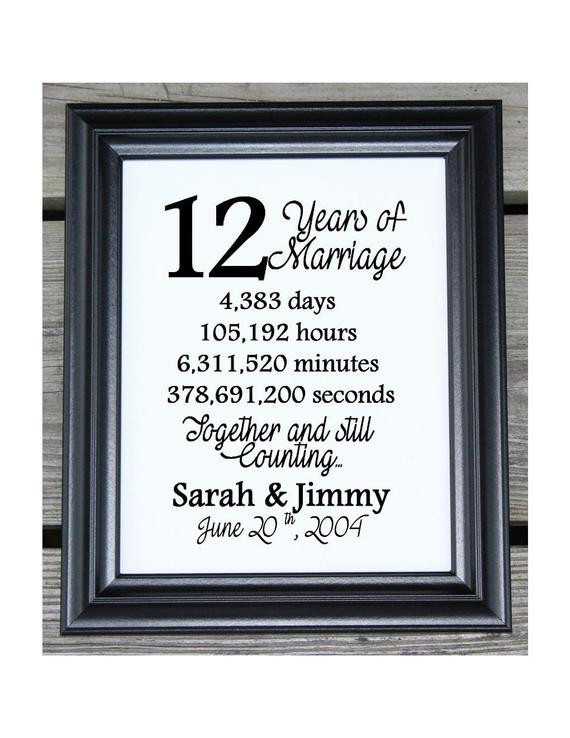 Best ideas about 12Th Anniversary Gift Ideas
. Save or Pin 12th Wedding Anniversary Cotton Print 12th Wedding Gift 12 Now.