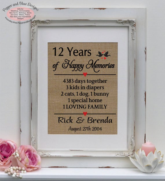 Best ideas about 12Th Anniversary Gift Ideas
. Save or Pin 12th anniversary ts 12 years married 12 by Now.