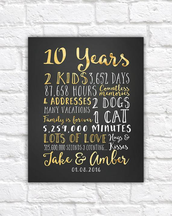 Best ideas about 15 Year Anniversary Gift Ideas For Him
. Save or Pin Wedding Anniversary Gifts for Him Paper Canvas 10 Year Now.