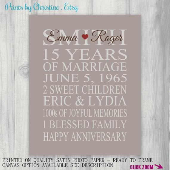 Best ideas about 15 Year Anniversary Gift Ideas For Him
. Save or Pin 15 Year Anniversary Gift Print Wedding Anniversary Now.
