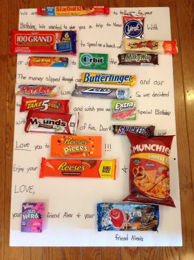 Best ideas about 15Th Birthday Gift Ideas
. Save or Pin Teen Birthday Card with Candy courtesy of Alexis Now.