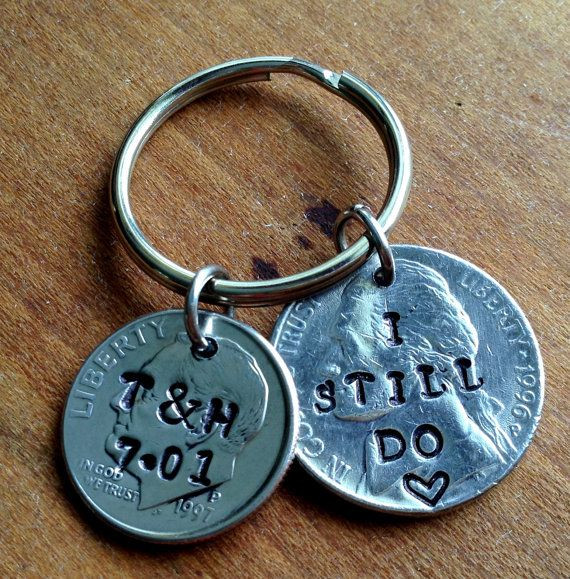 Best ideas about 15Th Wedding Anniversary Gift Ideas For Her
. Save or Pin 15 Year Anniversary Keychain 15th Anniversary Gifts for Now.