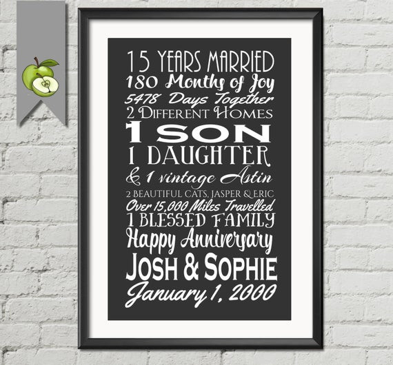 Best ideas about 15Th Wedding Anniversary Gift Ideas For Him
. Save or Pin Items similar to wedding anniversary subway print Now.