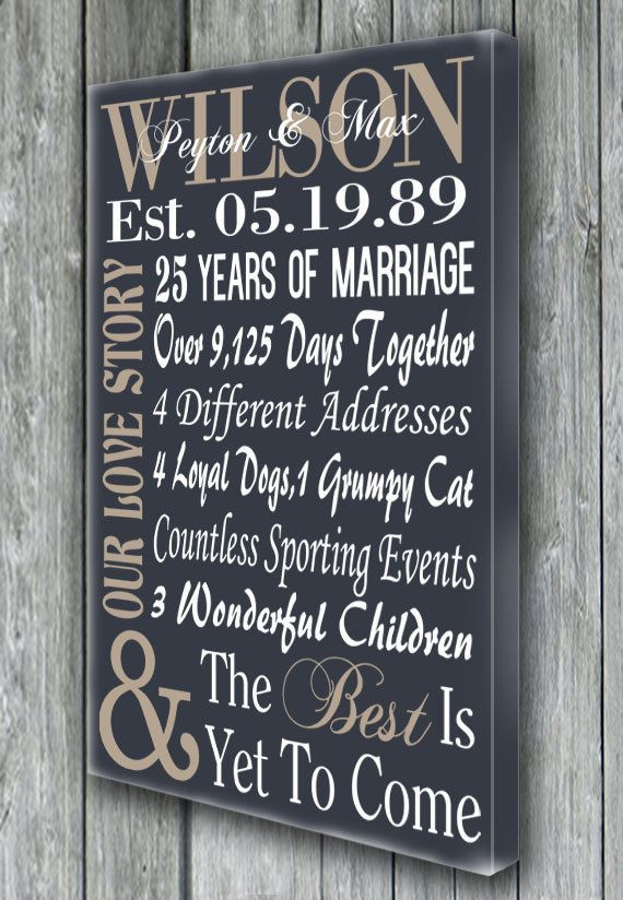 Best ideas about 15Th Wedding Anniversary Gift Ideas For Him
. Save or Pin 15th Anniversary Traditional Gift Ideas – Lamoureph Blog Now.