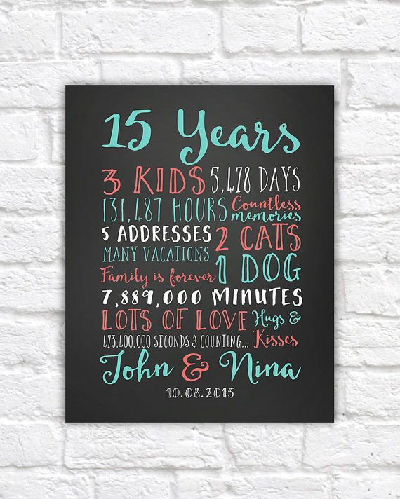 Best ideas about 15Th Wedding Anniversary Gift Ideas
. Save or Pin 17 Best ideas about 15th Wedding Anniversary on Pinterest Now.