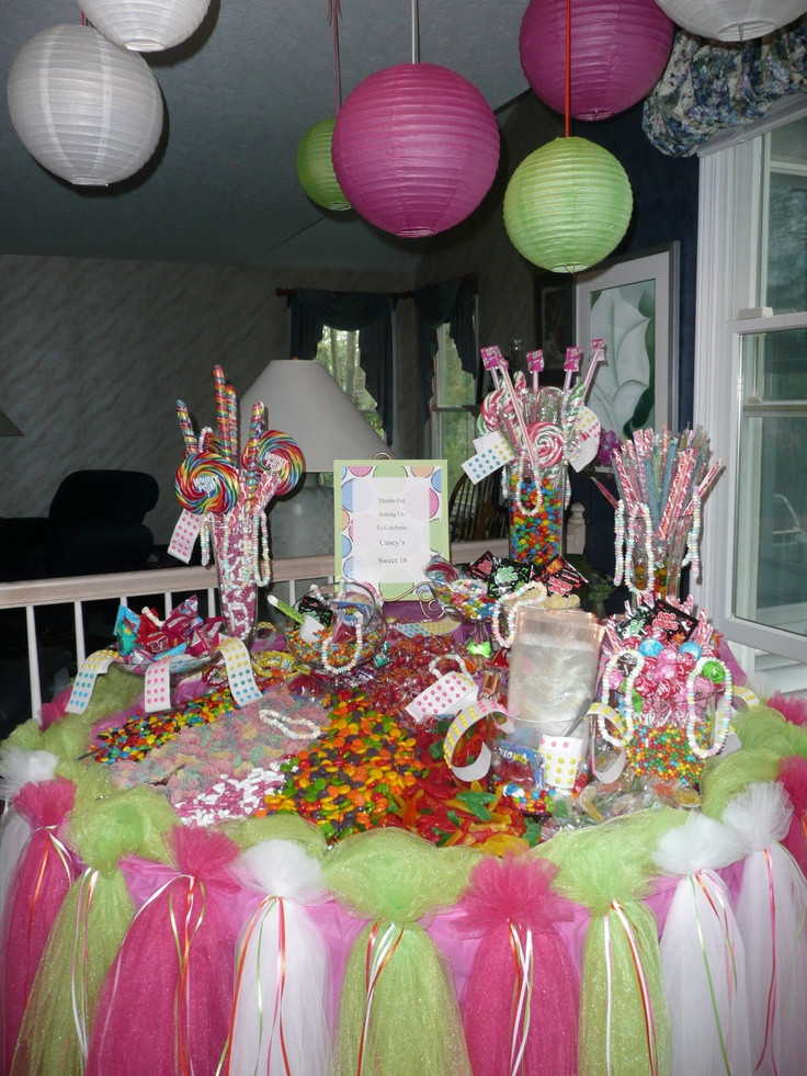 Best ideas about 16 Birthday Party Ideas For A Small Party
. Save or Pin The "Candy Table" for my daughter s Sweet Sixteen Party Now.