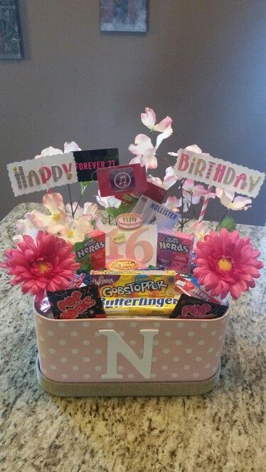 Best ideas about 16Th Birthday Gift Ideas For Best Friends
. Save or Pin Sweet 16th birthday t basket Now.