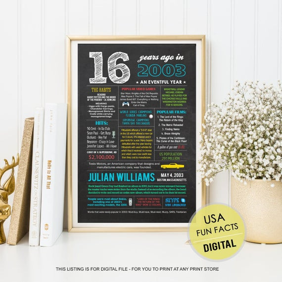 Best ideas about 16Th Birthday Gift Ideas For Son
. Save or Pin 16th birthday t for son Fun Facts 2003 sign Now.