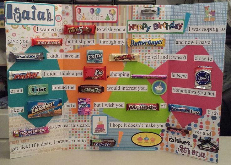 Best ideas about 16Th Birthday Gift Ideas For Son
. Save or Pin This is a candy birthday card that I made for a kid s 16th Now.