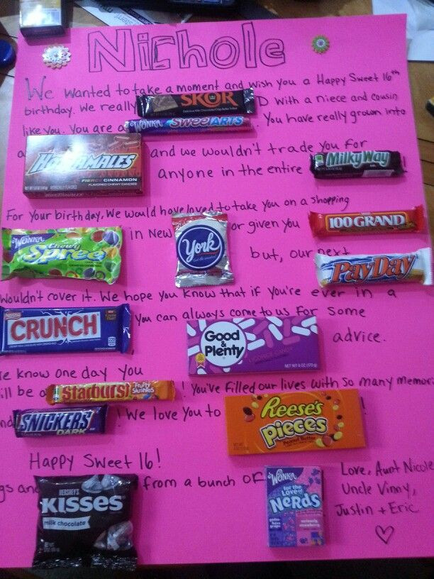 Best ideas about 16th Birthday Ideas
. Save or Pin Sweet 16 Candy Poster Gifts Now.