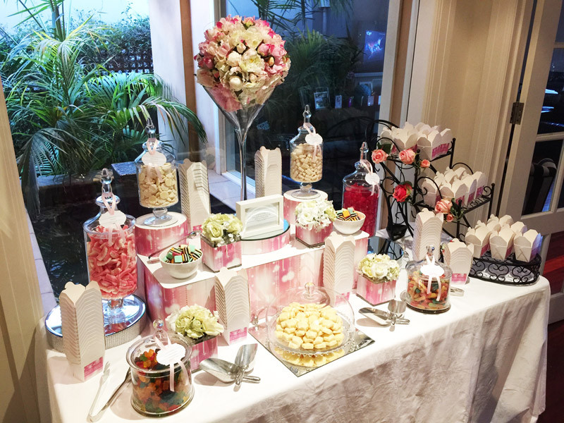 Best ideas about 16th Birthday Party Ideas
. Save or Pin 16th Birthday Party Ideas The Candy Buffet pany Now.