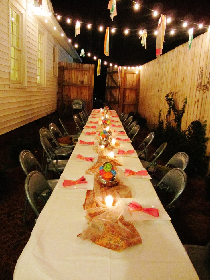 Best ideas about 16th Birthday Party
. Save or Pin 16th birthday party party Pinterest Now.