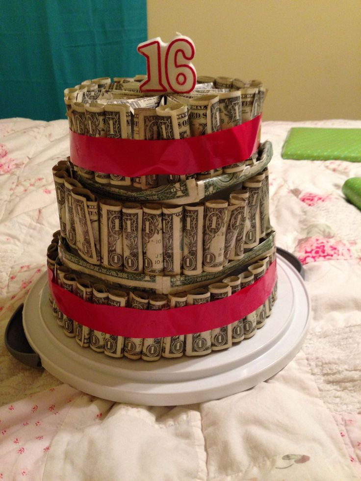 Best ideas about 17Th Bday Gift Ideas
. Save or Pin Best 25 17th birthday ts ideas on Pinterest Now.