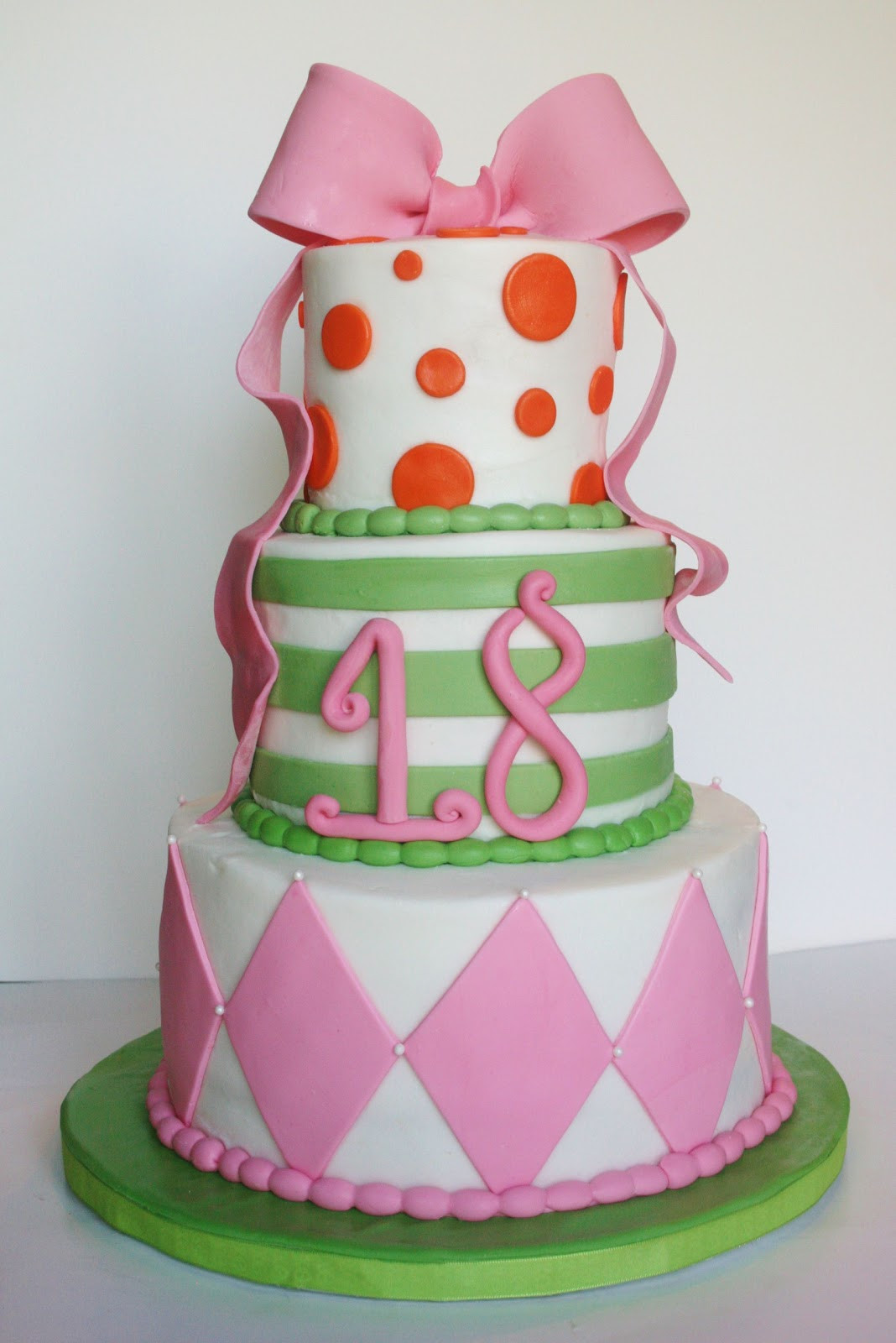 Best ideas about 18 Birthday Cake
. Save or Pin And Everything Sweet Fit for an 18th Birthday Now.