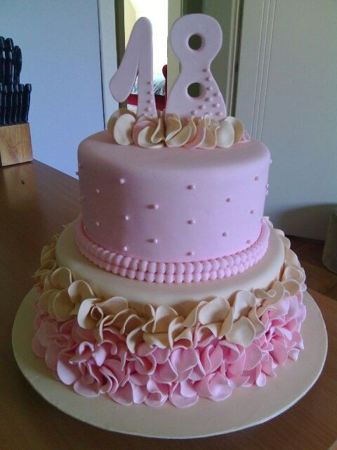 Best ideas about 18 Birthday Cake Ideas
. Save or Pin 18 th birthday for girls Now.