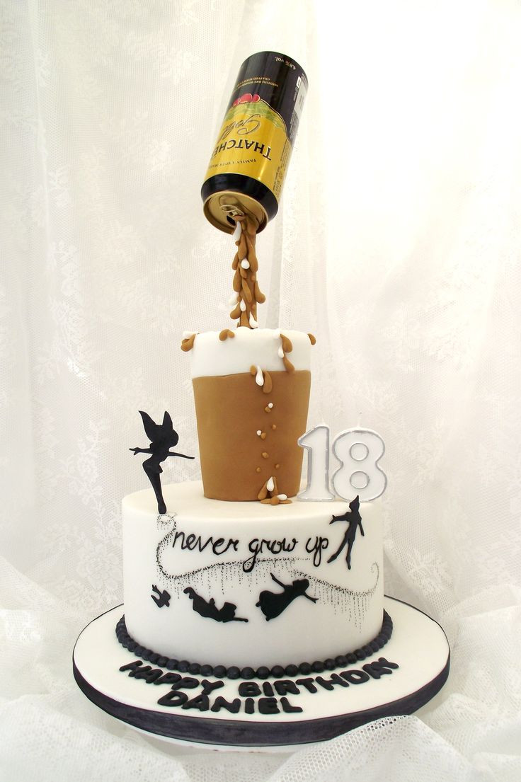 Best ideas about 18 Birthday Cake
. Save or Pin 1000 ideas about 18th Birthday Cake on Pinterest Now.