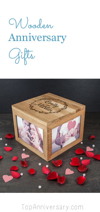 Best ideas about 18Th Anniversary Gift Ideas
. Save or Pin 18th Wedding Anniversary Gift Ideas Now.