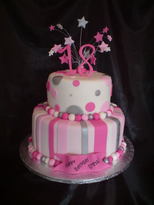 Best ideas about 18th Birthday Cake
. Save or Pin 18th birthday cakes Now.