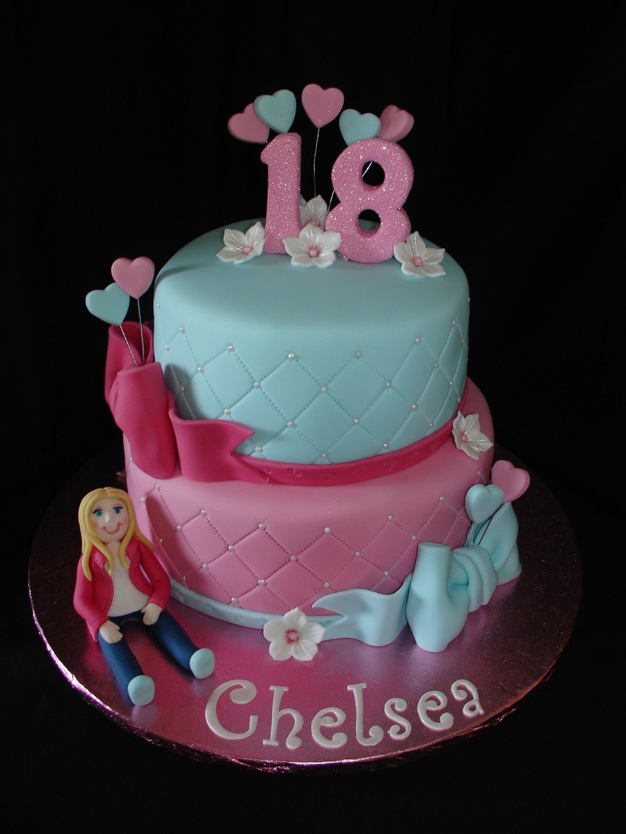 Best ideas about 18th Birthday Cake
. Save or Pin 18Th Birthday Fondant Cake CakeCentral Now.