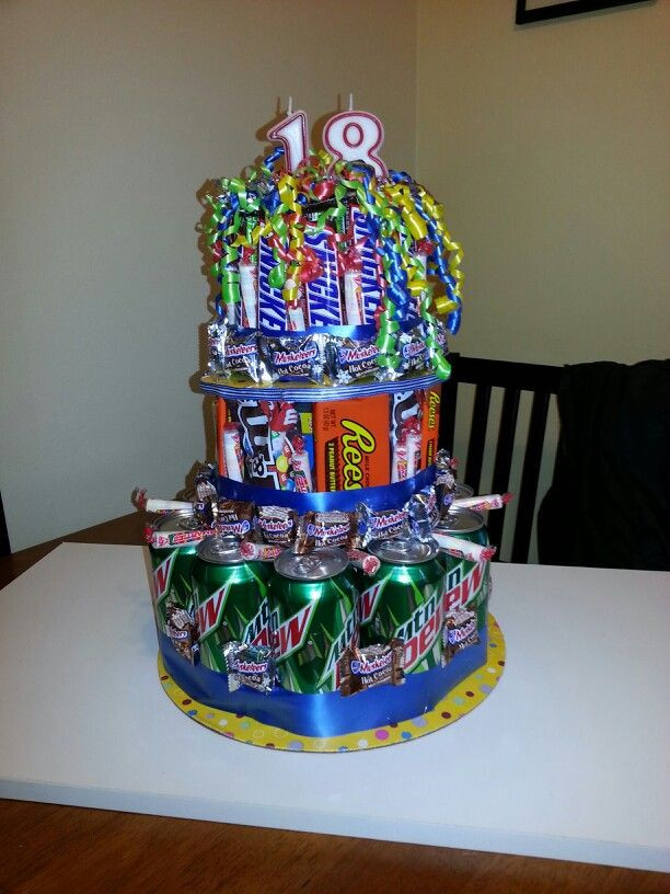 Best ideas about 18th Birthday Party Ideas For Guys
. Save or Pin Idea for a teens birthday cake of favorite candy and Now.