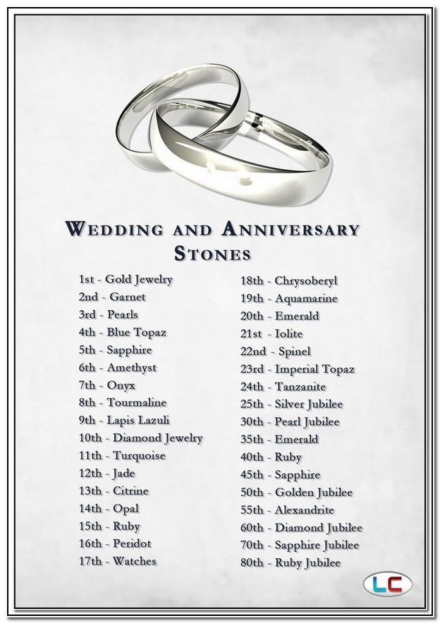 Best ideas about 18Th Wedding Anniversary Gift Ideas
. Save or Pin 18th Wedding Anniversary Now.