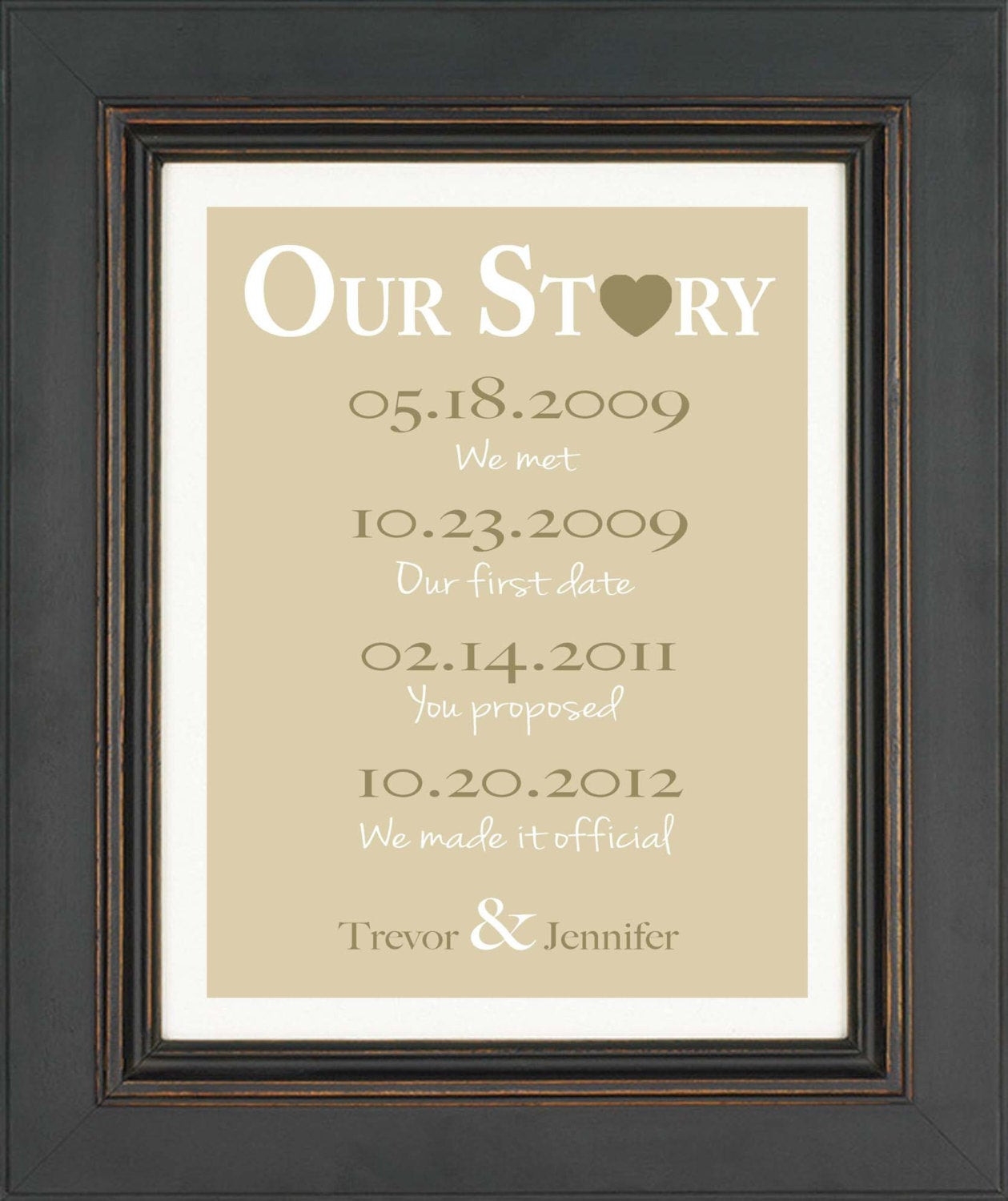 Best ideas about 1St Anniversary Gift Ideas For Couples
. Save or Pin Wedding Gift for Couple First Anniversary by Now.