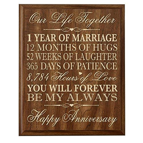 Best ideas about 1St Anniversary Gift Ideas For Her
. Save or Pin Wood Anniversary Gifts for Her Amazon Now.