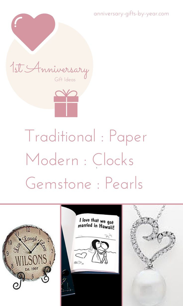 Best ideas about 1St Anniversary Paper Gift Ideas
. Save or Pin 17 Best images about 1st Wedding Anniversary Gift Ideas on Now.