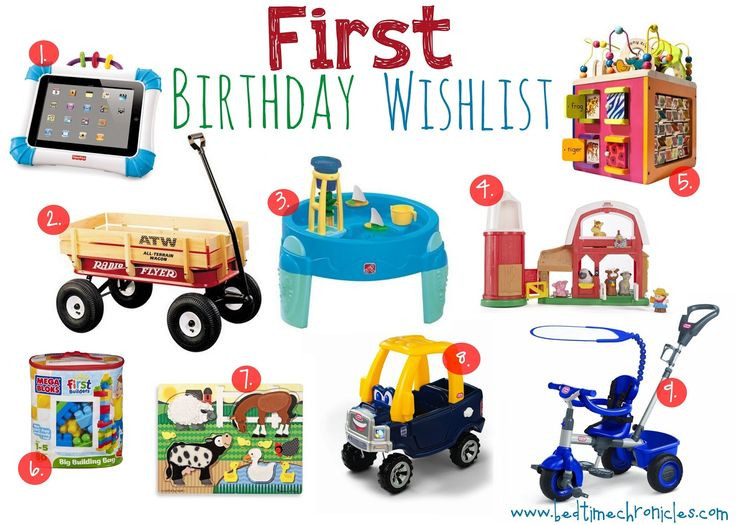 Best ideas about 1St Birthday Gift Ideas For Boys
. Save or Pin 17 Best ideas about First Birthday Gifts on Pinterest Now.
