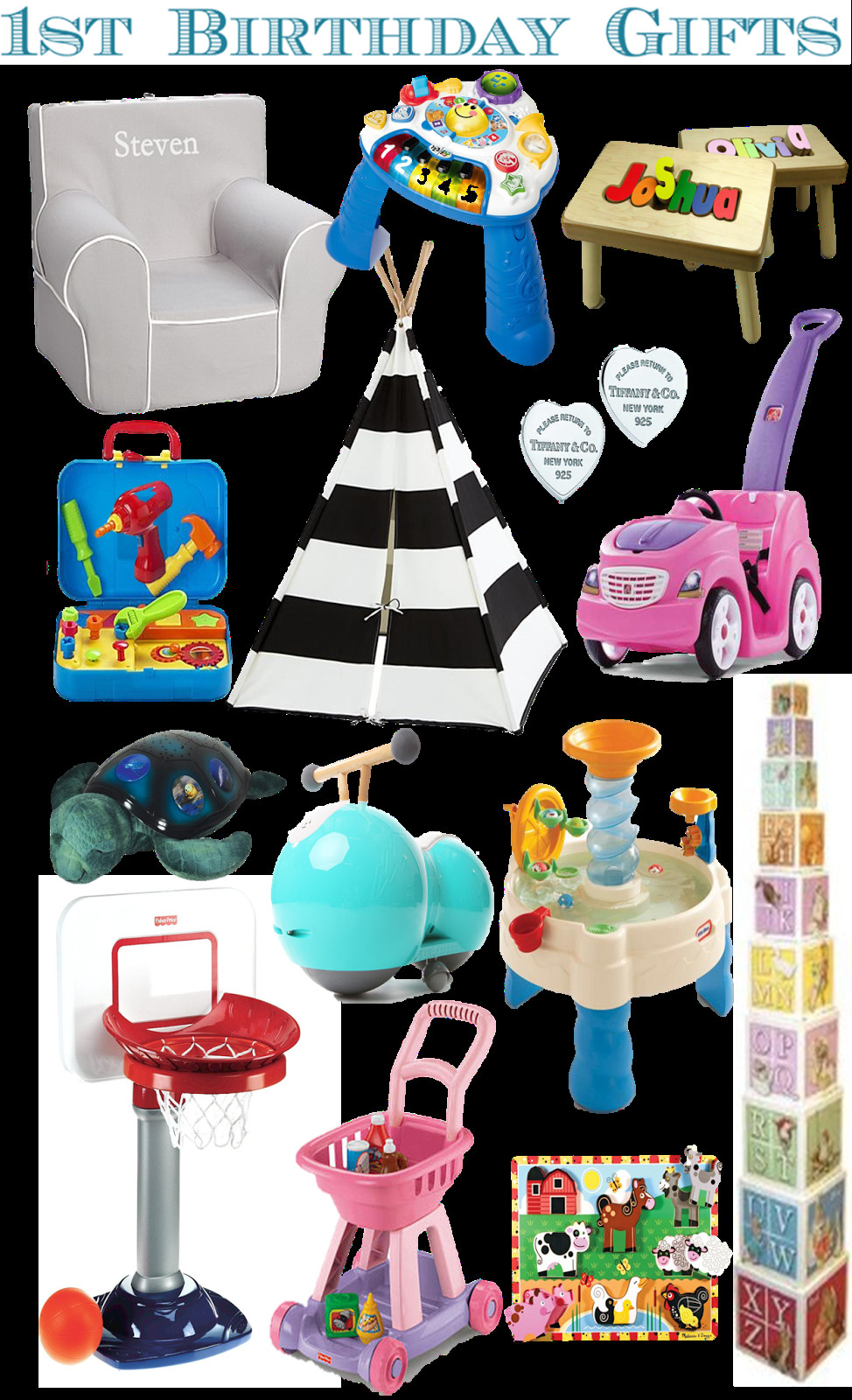 Best ideas about 1st Birthday Gift Ideas For Boys
. Save or Pin There s something so special about a child s first Now.