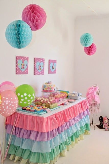 Best ideas about 1St Birthday Gift Ideas For Daughter
. Save or Pin 34 Creative Girl First Birthday Party Themes and Ideas Now.