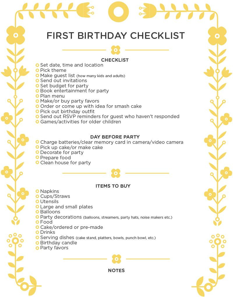 Best ideas about 1st Birthday Party Checklist
. Save or Pin party checklist Party 2014 Pinterest Now.