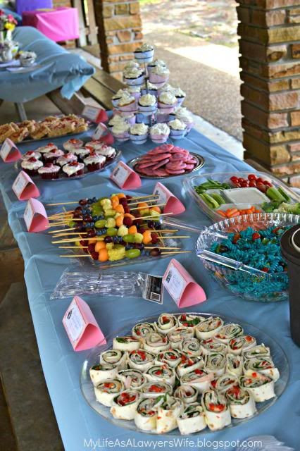 Best ideas about 1st Birthday Party Food Ideas
. Save or Pin 17 Best ideas about 1st Birthday Foods on Pinterest Now.