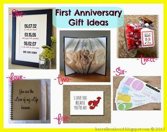 Best ideas about 1St Wedding Anniversary Gift Ideas
. Save or Pin first wedding anniversary t ideas traditional paper Now.