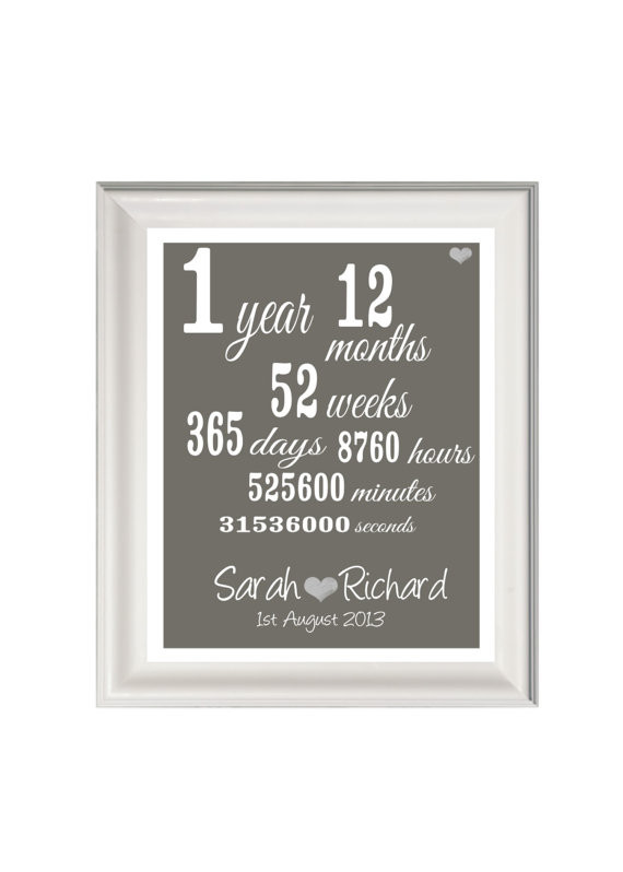 Best ideas about 1St Year Anniversary Gift Ideas
. Save or Pin First Anniversary Gift Ideas Wedding Blog Now.