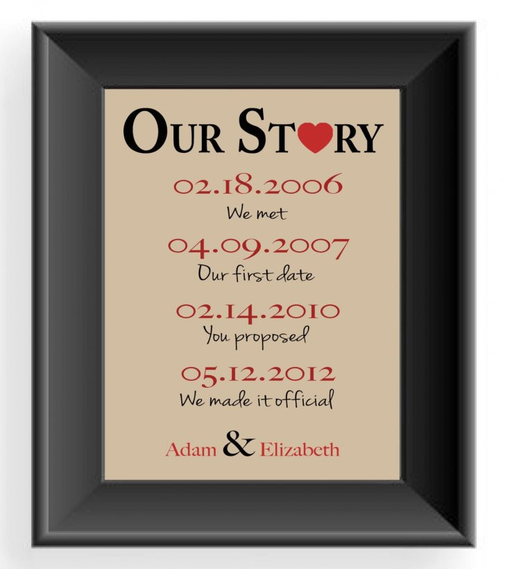 Best ideas about 2 Year Anniversary Gift Ideas For Him
. Save or Pin 2 Year Wedding Anniversary Gift Ideas For Him Now.