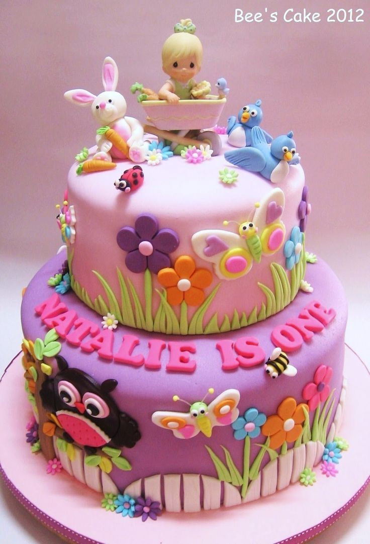 Best ideas about 2 Year Old Birthday Cake
. Save or Pin 2 Year Old Baby Girl Birthday Cakes Toddler Birthday Cakes Now.