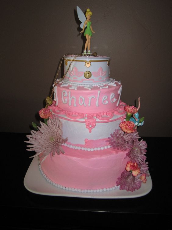 Best ideas about 2 Year Old Birthday Cake
. Save or Pin 2 year old birthday cake My cakes Pinterest Now.