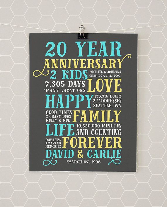 Best ideas about 20 Year Wedding Anniversary Gift Ideas
. Save or Pin 1000 ideas about 20th Anniversary Gifts on Pinterest Now.