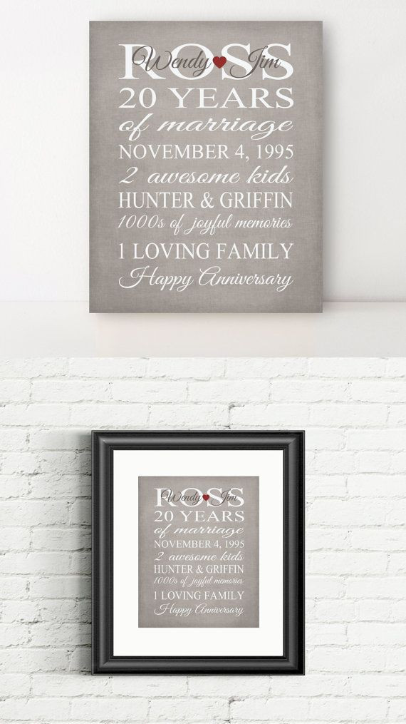 Best ideas about 20 Year Wedding Anniversary Gift Ideas
. Save or Pin Best 25 20 year anniversary ideas on Pinterest Now.