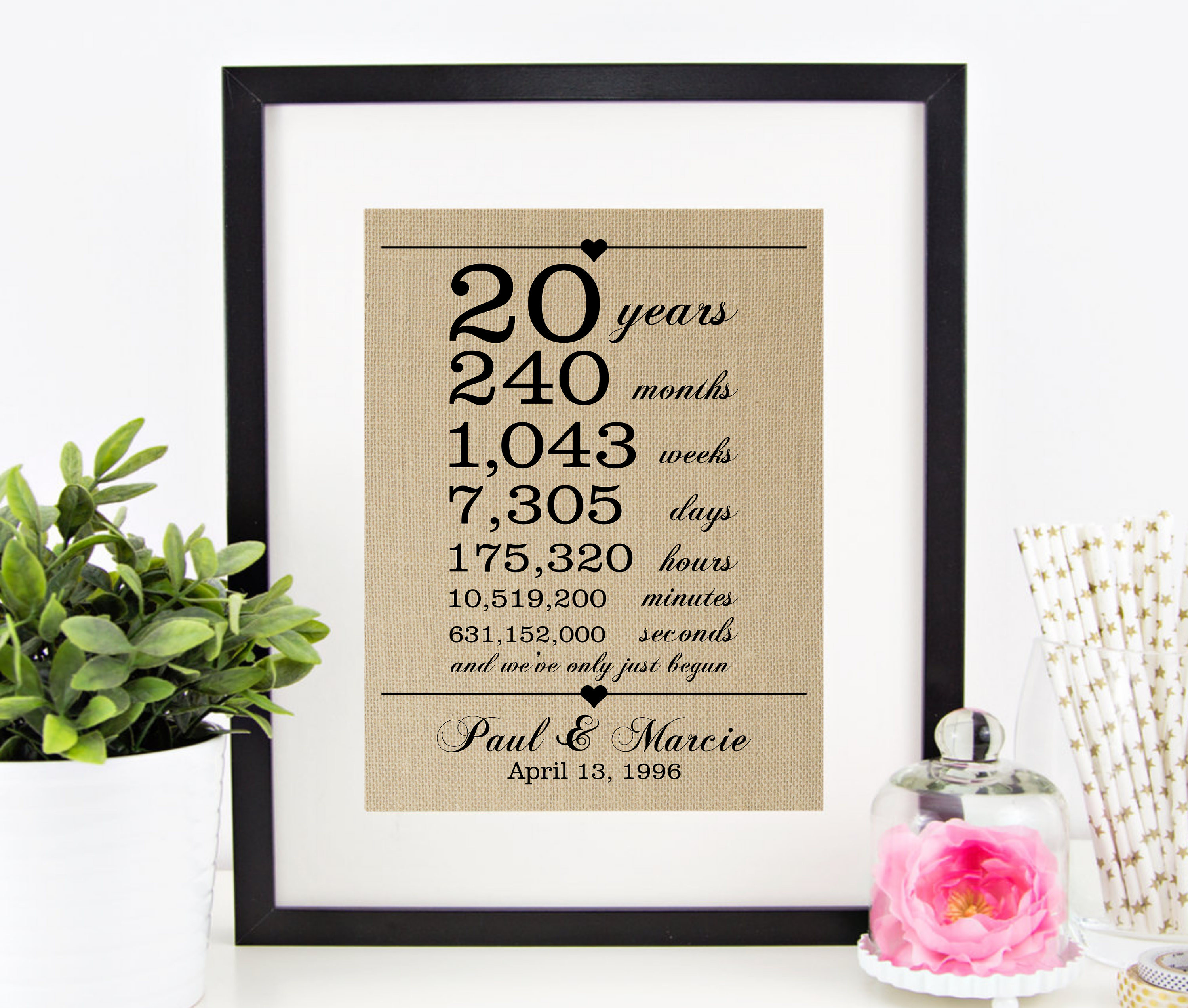 Best ideas about 20 Year Wedding Anniversary Gift Ideas
. Save or Pin 20th Wedding Anniversary Gift for Wife Husband 20 Years Now.