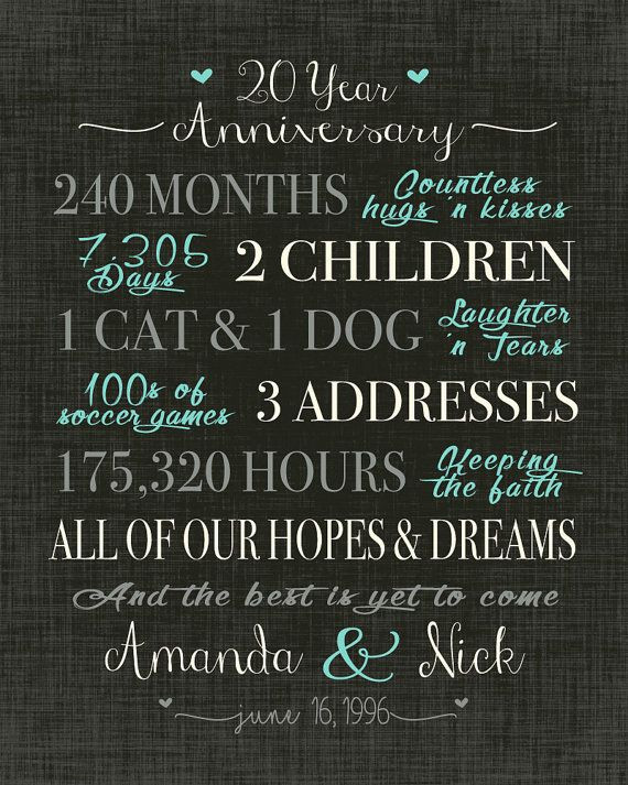 Best ideas about 20 Year Wedding Anniversary Gift Ideas
. Save or Pin Best 25 20 wedding anniversary ideas on Pinterest Now.