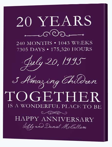 Best ideas about 20 Year Wedding Anniversary Gift Ideas
. Save or Pin 20th Wedding Anniversary Gifts Now.