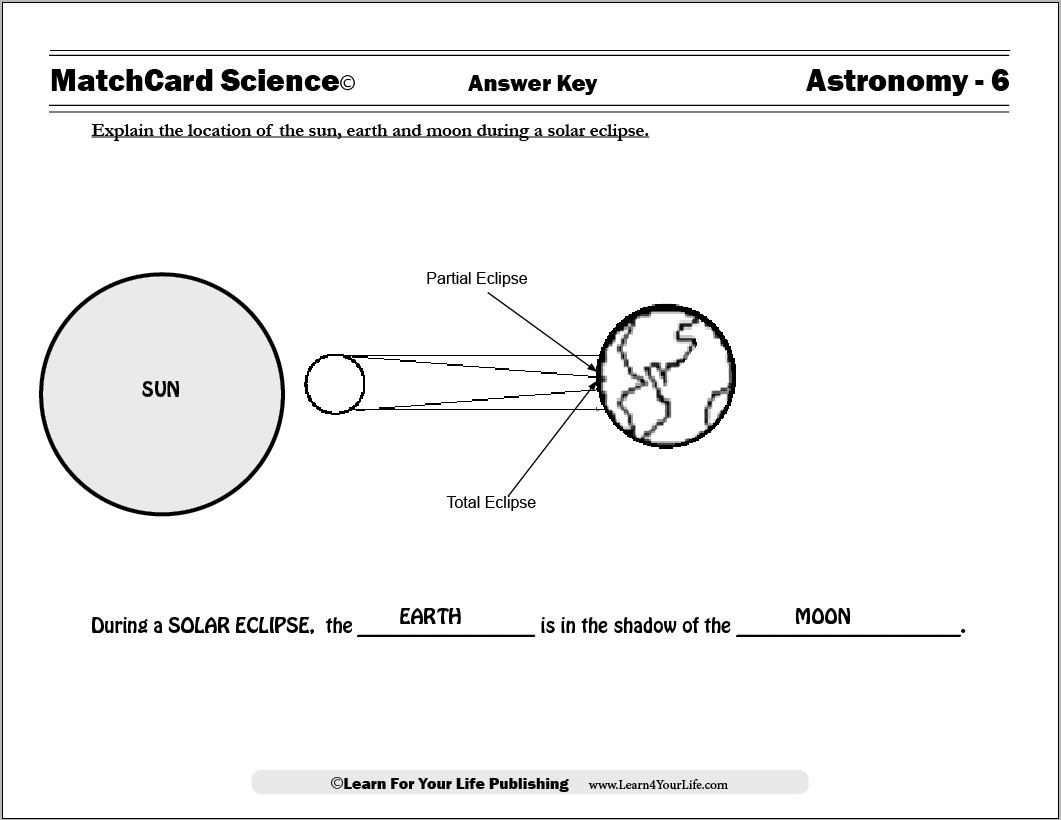 Best ideas about 2017 Eclipse Preschool Coloring Sheets
. Save or Pin Solar and Lunar Eclipse Worksheets Now.